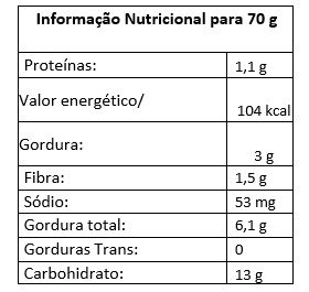 tabela nutricional banana