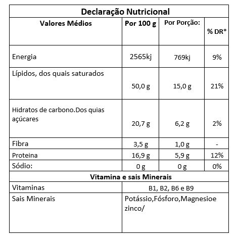 tabela nutricional caju canela4