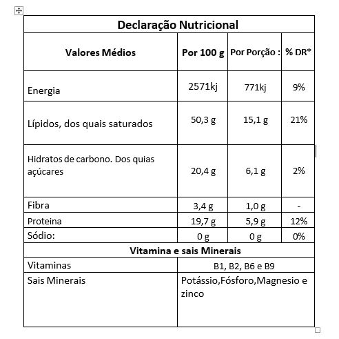 tabela nutricional caju chocolate